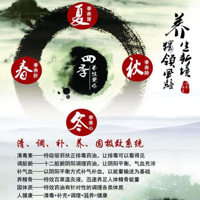 別府大学student card